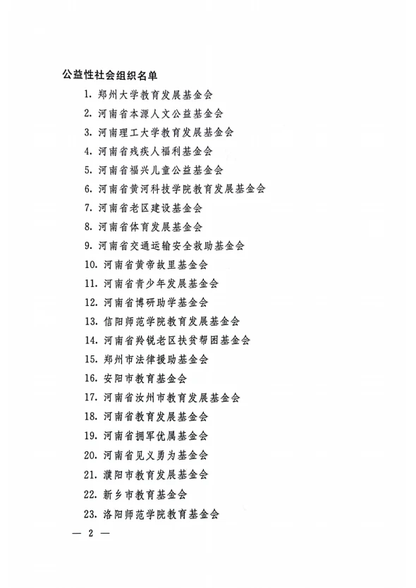 关于2023-2025年度公益性社会组织捐赠税前扣除资格等有关名单的公告(河南省财政厅公告2023年第3号)_01.png 关于2023-2025年度公益性社会组织捐赠税前扣除资格等有关名单的公告(河南省财政厅公告2023年第3号)_01.png