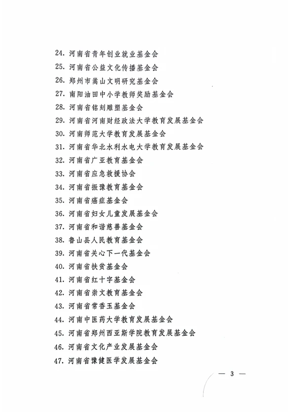关于2023-2025年度公益性社会组织捐赠税前扣除资格等有关名单的公告(河南省财政厅公告2023年第3号)_02.png 关于2023-2025年度公益性社会组织捐赠税前扣除资格等有关名单的公告(河南省财政厅公告2023年第3号)_02.png