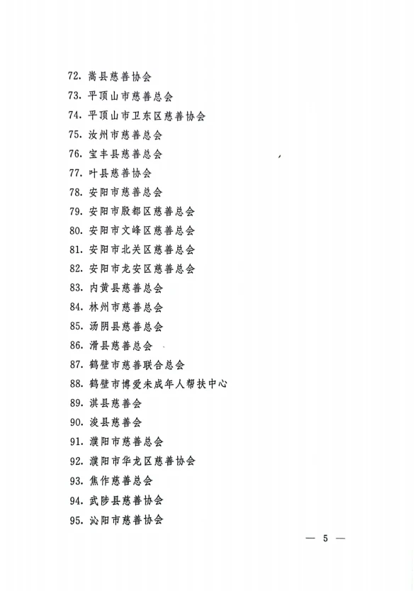 关于2023-2025年度公益性社会组织捐赠税前扣除资格等有关名单的公告(河南省财政厅公告2023年第3号)_04.png 关于2023-2025年度公益性社会组织捐赠税前扣除资格等有关名单的公告(河南省财政厅公告2023年第3号)_04.png
