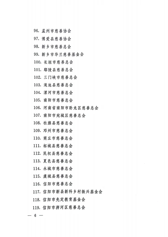 关于2023-2025年度公益性社会组织捐赠税前扣除资格等有关名单的公告(河南省财政厅公告2023年第3号)_05.png 关于2023-2025年度公益性社会组织捐赠税前扣除资格等有关名单的公告(河南省财政厅公告2023年第3号)_05.png