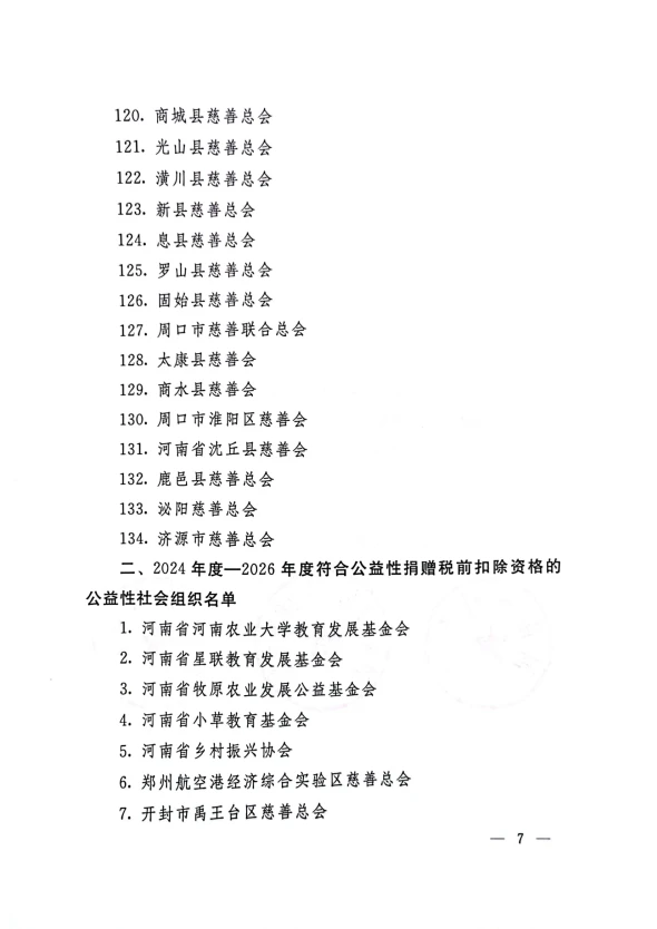 关于2023-2025年度公益性社会组织捐赠税前扣除资格等有关名单的公告(河南省财政厅公告2023年第3号)_06.png 关于2023-2025年度公益性社会组织捐赠税前扣除资格等有关名单的公告(河南省财政厅公告2023年第3号)_06.png