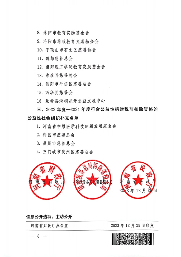 关于2023-2025年度公益性社会组织捐赠税前扣除资格等有关名单的公告(河南省财政厅公告2023年第3号)_07.png 关于2023-2025年度公益性社会组织捐赠税前扣除资格等有关名单的公告(河南省财政厅公告2023年第3号)_07.png